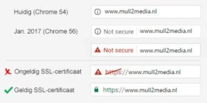 is-jouw-website-nog-wel-veilig